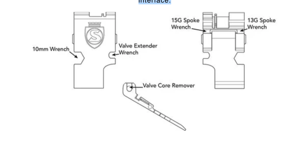 Silca Italian Army Knife Venti 20 Tool Mobile Tool Kit