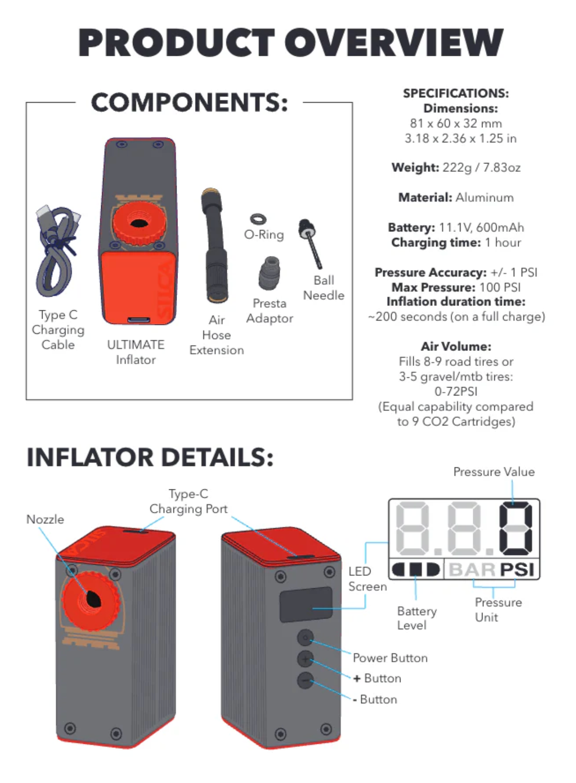 Silca Elettrico Ultimate Pump - Electric Pump - Ultimate w/ Gauge